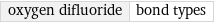 oxygen difluoride | bond types