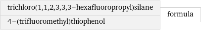 trichloro(1, 1, 2, 3, 3, 3-hexafluoropropyl)silane 4-(trifluoromethyl)thiophenol | formula