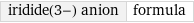 iridide(3-) anion | formula