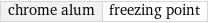 chrome alum | freezing point