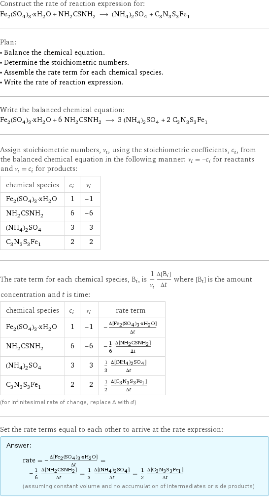 Construct the rate of reaction expression for: Fe_2(SO_4)_3·xH_2O + NH_2CSNH_2 ⟶ (NH_4)_2SO_4 + C_3N_3S_3Fe_1 Plan: • Balance the chemical equation. • Determine the stoichiometric numbers. • Assemble the rate term for each chemical species. • Write the rate of reaction expression. Write the balanced chemical equation: Fe_2(SO_4)_3·xH_2O + 6 NH_2CSNH_2 ⟶ 3 (NH_4)_2SO_4 + 2 C_3N_3S_3Fe_1 Assign stoichiometric numbers, ν_i, using the stoichiometric coefficients, c_i, from the balanced chemical equation in the following manner: ν_i = -c_i for reactants and ν_i = c_i for products: chemical species | c_i | ν_i Fe_2(SO_4)_3·xH_2O | 1 | -1 NH_2CSNH_2 | 6 | -6 (NH_4)_2SO_4 | 3 | 3 C_3N_3S_3Fe_1 | 2 | 2 The rate term for each chemical species, B_i, is 1/ν_i(Δ[B_i])/(Δt) where [B_i] is the amount concentration and t is time: chemical species | c_i | ν_i | rate term Fe_2(SO_4)_3·xH_2O | 1 | -1 | -(Δ[Fe2(SO4)3·xH2O])/(Δt) NH_2CSNH_2 | 6 | -6 | -1/6 (Δ[NH2CSNH2])/(Δt) (NH_4)_2SO_4 | 3 | 3 | 1/3 (Δ[(NH4)2SO4])/(Δt) C_3N_3S_3Fe_1 | 2 | 2 | 1/2 (Δ[C3N3S3Fe1])/(Δt) (for infinitesimal rate of change, replace Δ with d) Set the rate terms equal to each other to arrive at the rate expression: Answer: |   | rate = -(Δ[Fe2(SO4)3·xH2O])/(Δt) = -1/6 (Δ[NH2CSNH2])/(Δt) = 1/3 (Δ[(NH4)2SO4])/(Δt) = 1/2 (Δ[C3N3S3Fe1])/(Δt) (assuming constant volume and no accumulation of intermediates or side products)