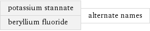 potassium stannate beryllium fluoride | alternate names