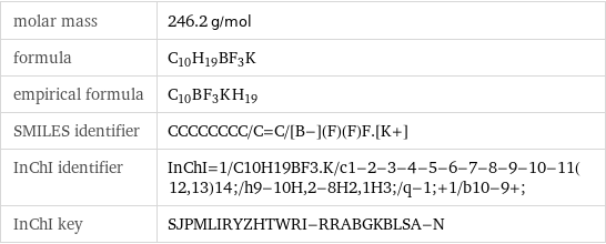 molar mass | 246.2 g/mol formula | C_10H_19BF_3K empirical formula | C_10B_F_3K_H_19 SMILES identifier | CCCCCCCC/C=C/[B-](F)(F)F.[K+] InChI identifier | InChI=1/C10H19BF3.K/c1-2-3-4-5-6-7-8-9-10-11(12, 13)14;/h9-10H, 2-8H2, 1H3;/q-1;+1/b10-9+; InChI key | SJPMLIRYZHTWRI-RRABGKBLSA-N