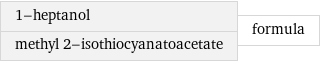 1-heptanol methyl 2-isothiocyanatoacetate | formula