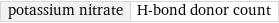 potassium nitrate | H-bond donor count