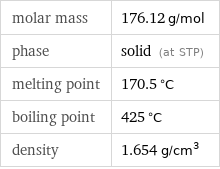 molar mass | 176.12 g/mol phase | solid (at STP) melting point | 170.5 °C boiling point | 425 °C density | 1.654 g/cm^3