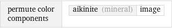 permute color components | aikinite (mineral) | image