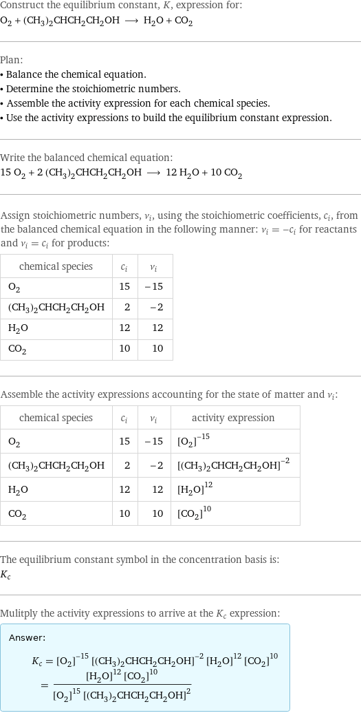 Construct the equilibrium constant, K, expression for: O_2 + (CH_3)_2CHCH_2CH_2OH ⟶ H_2O + CO_2 Plan: • Balance the chemical equation. • Determine the stoichiometric numbers. • Assemble the activity expression for each chemical species. • Use the activity expressions to build the equilibrium constant expression. Write the balanced chemical equation: 15 O_2 + 2 (CH_3)_2CHCH_2CH_2OH ⟶ 12 H_2O + 10 CO_2 Assign stoichiometric numbers, ν_i, using the stoichiometric coefficients, c_i, from the balanced chemical equation in the following manner: ν_i = -c_i for reactants and ν_i = c_i for products: chemical species | c_i | ν_i O_2 | 15 | -15 (CH_3)_2CHCH_2CH_2OH | 2 | -2 H_2O | 12 | 12 CO_2 | 10 | 10 Assemble the activity expressions accounting for the state of matter and ν_i: chemical species | c_i | ν_i | activity expression O_2 | 15 | -15 | ([O2])^(-15) (CH_3)_2CHCH_2CH_2OH | 2 | -2 | ([(CH3)2CHCH2CH2OH])^(-2) H_2O | 12 | 12 | ([H2O])^12 CO_2 | 10 | 10 | ([CO2])^10 The equilibrium constant symbol in the concentration basis is: K_c Mulitply the activity expressions to arrive at the K_c expression: Answer: |   | K_c = ([O2])^(-15) ([(CH3)2CHCH2CH2OH])^(-2) ([H2O])^12 ([CO2])^10 = (([H2O])^12 ([CO2])^10)/(([O2])^15 ([(CH3)2CHCH2CH2OH])^2)