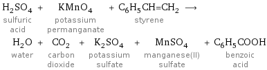 H_2SO_4 sulfuric acid + KMnO_4 potassium permanganate + C_6H_5CH=CH_2 styrene ⟶ H_2O water + CO_2 carbon dioxide + K_2SO_4 potassium sulfate + MnSO_4 manganese(II) sulfate + C_6H_5COOH benzoic acid