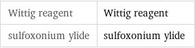 Wittig reagent | Wittig reagent sulfoxonium ylide | sulfoxonium ylide