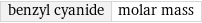 benzyl cyanide | molar mass