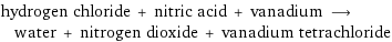 hydrogen chloride + nitric acid + vanadium ⟶ water + nitrogen dioxide + vanadium tetrachloride