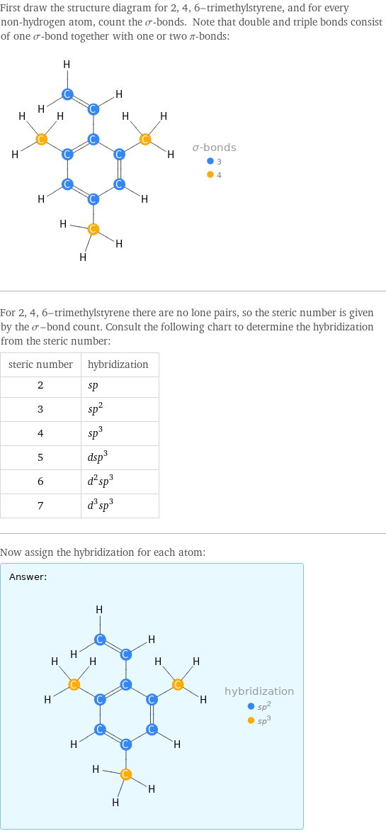 First draw the structure diagram for 2, 4, 6-trimethylstyrene, and for every non-hydrogen atom, count the σ-bonds. Note that double and triple bonds consist of one σ-bond together with one or two π-bonds:  For 2, 4, 6-trimethylstyrene there are no lone pairs, so the steric number is given by the σ-bond count. Consult the following chart to determine the hybridization from the steric number: steric number | hybridization 2 | sp 3 | sp^2 4 | sp^3 5 | dsp^3 6 | d^2sp^3 7 | d^3sp^3 Now assign the hybridization for each atom: Answer: |   | 