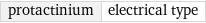 protactinium | electrical type