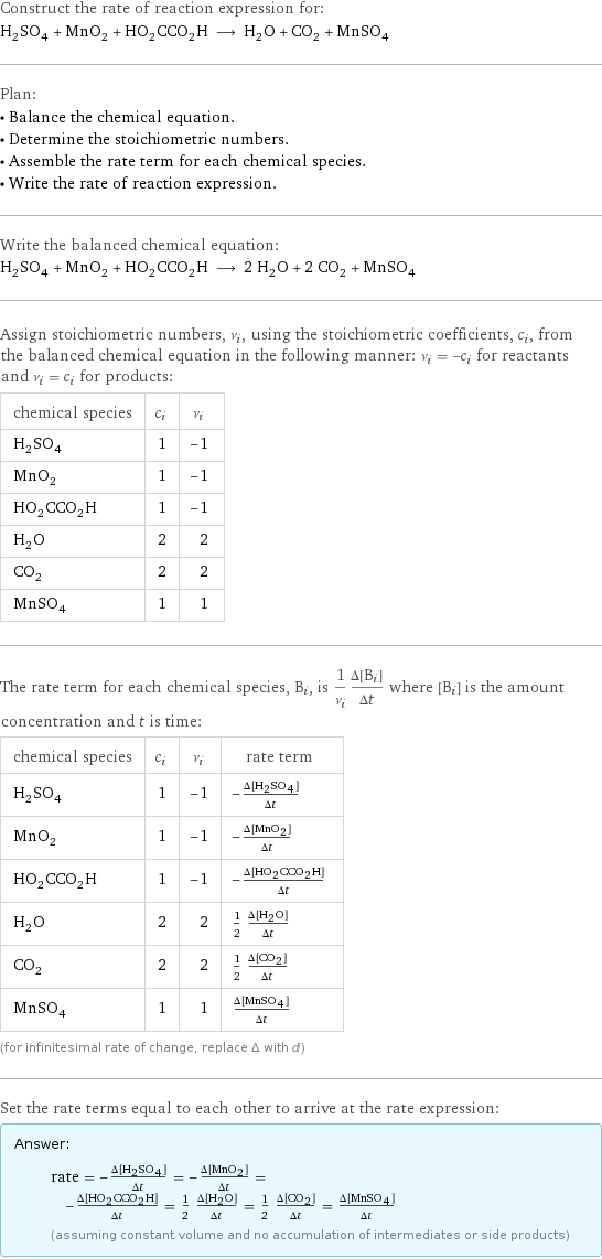 Construct the rate of reaction expression for: H_2SO_4 + MnO_2 + HO_2CCO_2H ⟶ H_2O + CO_2 + MnSO_4 Plan: • Balance the chemical equation. • Determine the stoichiometric numbers. • Assemble the rate term for each chemical species. • Write the rate of reaction expression. Write the balanced chemical equation: H_2SO_4 + MnO_2 + HO_2CCO_2H ⟶ 2 H_2O + 2 CO_2 + MnSO_4 Assign stoichiometric numbers, ν_i, using the stoichiometric coefficients, c_i, from the balanced chemical equation in the following manner: ν_i = -c_i for reactants and ν_i = c_i for products: chemical species | c_i | ν_i H_2SO_4 | 1 | -1 MnO_2 | 1 | -1 HO_2CCO_2H | 1 | -1 H_2O | 2 | 2 CO_2 | 2 | 2 MnSO_4 | 1 | 1 The rate term for each chemical species, B_i, is 1/ν_i(Δ[B_i])/(Δt) where [B_i] is the amount concentration and t is time: chemical species | c_i | ν_i | rate term H_2SO_4 | 1 | -1 | -(Δ[H2SO4])/(Δt) MnO_2 | 1 | -1 | -(Δ[MnO2])/(Δt) HO_2CCO_2H | 1 | -1 | -(Δ[HO2CCO2H])/(Δt) H_2O | 2 | 2 | 1/2 (Δ[H2O])/(Δt) CO_2 | 2 | 2 | 1/2 (Δ[CO2])/(Δt) MnSO_4 | 1 | 1 | (Δ[MnSO4])/(Δt) (for infinitesimal rate of change, replace Δ with d) Set the rate terms equal to each other to arrive at the rate expression: Answer: |   | rate = -(Δ[H2SO4])/(Δt) = -(Δ[MnO2])/(Δt) = -(Δ[HO2CCO2H])/(Δt) = 1/2 (Δ[H2O])/(Δt) = 1/2 (Δ[CO2])/(Δt) = (Δ[MnSO4])/(Δt) (assuming constant volume and no accumulation of intermediates or side products)