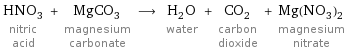 HNO_3 nitric acid + MgCO_3 magnesium carbonate ⟶ H_2O water + CO_2 carbon dioxide + Mg(NO_3)_2 magnesium nitrate