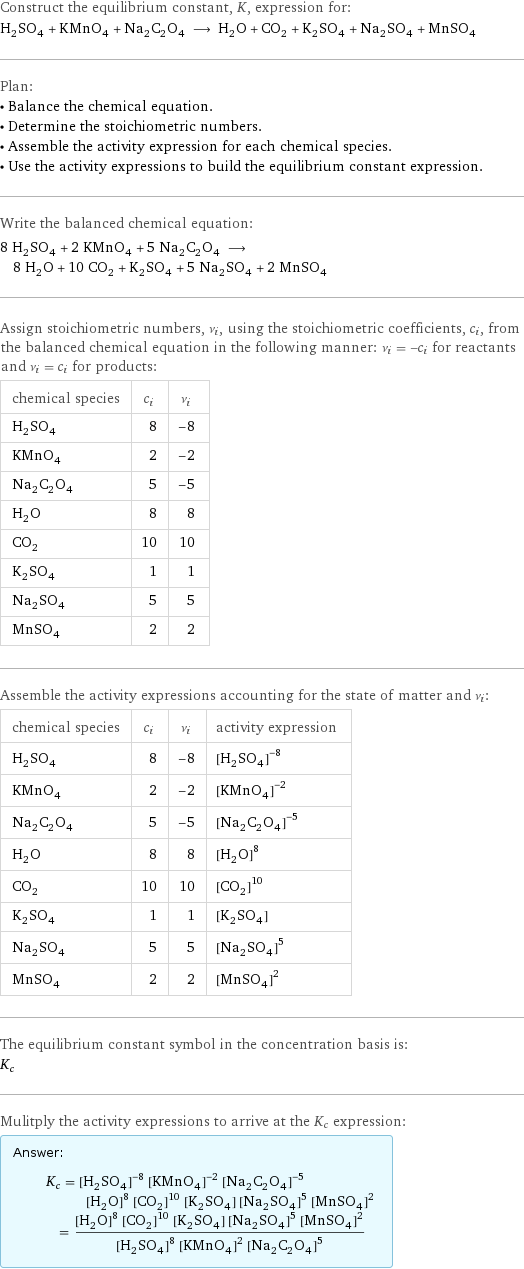 Construct the equilibrium constant, K, expression for: H_2SO_4 + KMnO_4 + Na_2C_2O_4 ⟶ H_2O + CO_2 + K_2SO_4 + Na_2SO_4 + MnSO_4 Plan: • Balance the chemical equation. • Determine the stoichiometric numbers. • Assemble the activity expression for each chemical species. • Use the activity expressions to build the equilibrium constant expression. Write the balanced chemical equation: 8 H_2SO_4 + 2 KMnO_4 + 5 Na_2C_2O_4 ⟶ 8 H_2O + 10 CO_2 + K_2SO_4 + 5 Na_2SO_4 + 2 MnSO_4 Assign stoichiometric numbers, ν_i, using the stoichiometric coefficients, c_i, from the balanced chemical equation in the following manner: ν_i = -c_i for reactants and ν_i = c_i for products: chemical species | c_i | ν_i H_2SO_4 | 8 | -8 KMnO_4 | 2 | -2 Na_2C_2O_4 | 5 | -5 H_2O | 8 | 8 CO_2 | 10 | 10 K_2SO_4 | 1 | 1 Na_2SO_4 | 5 | 5 MnSO_4 | 2 | 2 Assemble the activity expressions accounting for the state of matter and ν_i: chemical species | c_i | ν_i | activity expression H_2SO_4 | 8 | -8 | ([H2SO4])^(-8) KMnO_4 | 2 | -2 | ([KMnO4])^(-2) Na_2C_2O_4 | 5 | -5 | ([Na2C2O4])^(-5) H_2O | 8 | 8 | ([H2O])^8 CO_2 | 10 | 10 | ([CO2])^10 K_2SO_4 | 1 | 1 | [K2SO4] Na_2SO_4 | 5 | 5 | ([Na2SO4])^5 MnSO_4 | 2 | 2 | ([MnSO4])^2 The equilibrium constant symbol in the concentration basis is: K_c Mulitply the activity expressions to arrive at the K_c expression: Answer: |   | K_c = ([H2SO4])^(-8) ([KMnO4])^(-2) ([Na2C2O4])^(-5) ([H2O])^8 ([CO2])^10 [K2SO4] ([Na2SO4])^5 ([MnSO4])^2 = (([H2O])^8 ([CO2])^10 [K2SO4] ([Na2SO4])^5 ([MnSO4])^2)/(([H2SO4])^8 ([KMnO4])^2 ([Na2C2O4])^5)