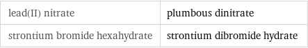 lead(II) nitrate | plumbous dinitrate strontium bromide hexahydrate | strontium dibromide hydrate