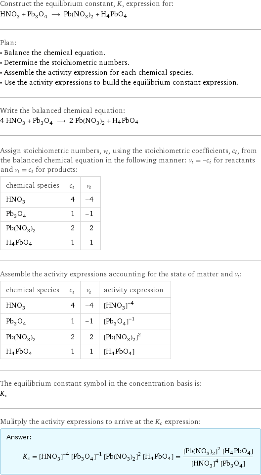 Construct the equilibrium constant, K, expression for: HNO_3 + Pb_3O_4 ⟶ Pb(NO_3)_2 + H4PbO4 Plan: • Balance the chemical equation. • Determine the stoichiometric numbers. • Assemble the activity expression for each chemical species. • Use the activity expressions to build the equilibrium constant expression. Write the balanced chemical equation: 4 HNO_3 + Pb_3O_4 ⟶ 2 Pb(NO_3)_2 + H4PbO4 Assign stoichiometric numbers, ν_i, using the stoichiometric coefficients, c_i, from the balanced chemical equation in the following manner: ν_i = -c_i for reactants and ν_i = c_i for products: chemical species | c_i | ν_i HNO_3 | 4 | -4 Pb_3O_4 | 1 | -1 Pb(NO_3)_2 | 2 | 2 H4PbO4 | 1 | 1 Assemble the activity expressions accounting for the state of matter and ν_i: chemical species | c_i | ν_i | activity expression HNO_3 | 4 | -4 | ([HNO3])^(-4) Pb_3O_4 | 1 | -1 | ([Pb3O4])^(-1) Pb(NO_3)_2 | 2 | 2 | ([Pb(NO3)2])^2 H4PbO4 | 1 | 1 | [H4PbO4] The equilibrium constant symbol in the concentration basis is: K_c Mulitply the activity expressions to arrive at the K_c expression: Answer: |   | K_c = ([HNO3])^(-4) ([Pb3O4])^(-1) ([Pb(NO3)2])^2 [H4PbO4] = (([Pb(NO3)2])^2 [H4PbO4])/(([HNO3])^4 [Pb3O4])