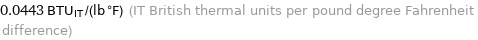 0.0443 BTU_IT/(lb °F) (IT British thermal units per pound degree Fahrenheit difference)