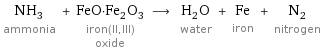 NH_3 ammonia + FeO·Fe_2O_3 iron(II, III) oxide ⟶ H_2O water + Fe iron + N_2 nitrogen