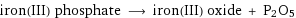 iron(III) phosphate ⟶ iron(III) oxide + P2O5