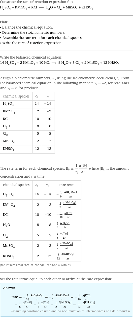 Construct the rate of reaction expression for: H_2SO_4 + KMnO_4 + KCl ⟶ H_2O + Cl_2 + MnSO_4 + KHSO_4 Plan: • Balance the chemical equation. • Determine the stoichiometric numbers. • Assemble the rate term for each chemical species. • Write the rate of reaction expression. Write the balanced chemical equation: 14 H_2SO_4 + 2 KMnO_4 + 10 KCl ⟶ 8 H_2O + 5 Cl_2 + 2 MnSO_4 + 12 KHSO_4 Assign stoichiometric numbers, ν_i, using the stoichiometric coefficients, c_i, from the balanced chemical equation in the following manner: ν_i = -c_i for reactants and ν_i = c_i for products: chemical species | c_i | ν_i H_2SO_4 | 14 | -14 KMnO_4 | 2 | -2 KCl | 10 | -10 H_2O | 8 | 8 Cl_2 | 5 | 5 MnSO_4 | 2 | 2 KHSO_4 | 12 | 12 The rate term for each chemical species, B_i, is 1/ν_i(Δ[B_i])/(Δt) where [B_i] is the amount concentration and t is time: chemical species | c_i | ν_i | rate term H_2SO_4 | 14 | -14 | -1/14 (Δ[H2SO4])/(Δt) KMnO_4 | 2 | -2 | -1/2 (Δ[KMnO4])/(Δt) KCl | 10 | -10 | -1/10 (Δ[KCl])/(Δt) H_2O | 8 | 8 | 1/8 (Δ[H2O])/(Δt) Cl_2 | 5 | 5 | 1/5 (Δ[Cl2])/(Δt) MnSO_4 | 2 | 2 | 1/2 (Δ[MnSO4])/(Δt) KHSO_4 | 12 | 12 | 1/12 (Δ[KHSO4])/(Δt) (for infinitesimal rate of change, replace Δ with d) Set the rate terms equal to each other to arrive at the rate expression: Answer: |   | rate = -1/14 (Δ[H2SO4])/(Δt) = -1/2 (Δ[KMnO4])/(Δt) = -1/10 (Δ[KCl])/(Δt) = 1/8 (Δ[H2O])/(Δt) = 1/5 (Δ[Cl2])/(Δt) = 1/2 (Δ[MnSO4])/(Δt) = 1/12 (Δ[KHSO4])/(Δt) (assuming constant volume and no accumulation of intermediates or side products)