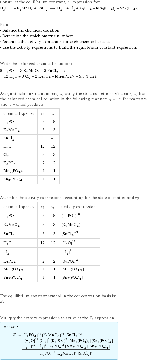 Construct the equilibrium constant, K, expression for: H_3PO_4 + K_2MnO_4 + SnCl_2 ⟶ H_2O + Cl_2 + K3PO4 + Mn3(PO4)2 + Sn3(PO4)4 Plan: • Balance the chemical equation. • Determine the stoichiometric numbers. • Assemble the activity expression for each chemical species. • Use the activity expressions to build the equilibrium constant expression. Write the balanced chemical equation: 8 H_3PO_4 + 3 K_2MnO_4 + 3 SnCl_2 ⟶ 12 H_2O + 3 Cl_2 + 2 K3PO4 + Mn3(PO4)2 + Sn3(PO4)4 Assign stoichiometric numbers, ν_i, using the stoichiometric coefficients, c_i, from the balanced chemical equation in the following manner: ν_i = -c_i for reactants and ν_i = c_i for products: chemical species | c_i | ν_i H_3PO_4 | 8 | -8 K_2MnO_4 | 3 | -3 SnCl_2 | 3 | -3 H_2O | 12 | 12 Cl_2 | 3 | 3 K3PO4 | 2 | 2 Mn3(PO4)2 | 1 | 1 Sn3(PO4)4 | 1 | 1 Assemble the activity expressions accounting for the state of matter and ν_i: chemical species | c_i | ν_i | activity expression H_3PO_4 | 8 | -8 | ([H3PO4])^(-8) K_2MnO_4 | 3 | -3 | ([K2MnO4])^(-3) SnCl_2 | 3 | -3 | ([SnCl2])^(-3) H_2O | 12 | 12 | ([H2O])^12 Cl_2 | 3 | 3 | ([Cl2])^3 K3PO4 | 2 | 2 | ([K3PO4])^2 Mn3(PO4)2 | 1 | 1 | [Mn3(PO4)2] Sn3(PO4)4 | 1 | 1 | [Sn3(PO4)4] The equilibrium constant symbol in the concentration basis is: K_c Mulitply the activity expressions to arrive at the K_c expression: Answer: |   | K_c = ([H3PO4])^(-8) ([K2MnO4])^(-3) ([SnCl2])^(-3) ([H2O])^12 ([Cl2])^3 ([K3PO4])^2 [Mn3(PO4)2] [Sn3(PO4)4] = (([H2O])^12 ([Cl2])^3 ([K3PO4])^2 [Mn3(PO4)2] [Sn3(PO4)4])/(([H3PO4])^8 ([K2MnO4])^3 ([SnCl2])^3)