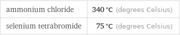 ammonium chloride | 340 °C (degrees Celsius) selenium tetrabromide | 75 °C (degrees Celsius)