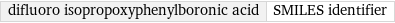 difluoro isopropoxyphenylboronic acid | SMILES identifier