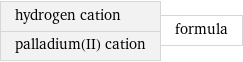 hydrogen cation palladium(II) cation | formula