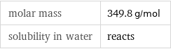 molar mass | 349.8 g/mol solubility in water | reacts