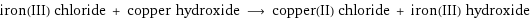 iron(III) chloride + copper hydroxide ⟶ copper(II) chloride + iron(III) hydroxide