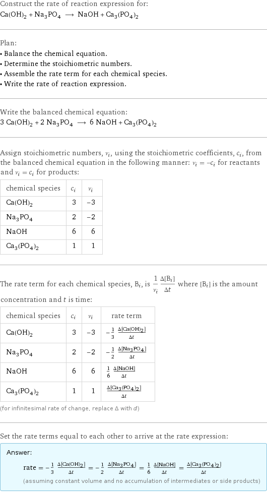 Construct the rate of reaction expression for: Ca(OH)_2 + Na_3PO_4 ⟶ NaOH + Ca_3(PO_4)_2 Plan: • Balance the chemical equation. • Determine the stoichiometric numbers. • Assemble the rate term for each chemical species. • Write the rate of reaction expression. Write the balanced chemical equation: 3 Ca(OH)_2 + 2 Na_3PO_4 ⟶ 6 NaOH + Ca_3(PO_4)_2 Assign stoichiometric numbers, ν_i, using the stoichiometric coefficients, c_i, from the balanced chemical equation in the following manner: ν_i = -c_i for reactants and ν_i = c_i for products: chemical species | c_i | ν_i Ca(OH)_2 | 3 | -3 Na_3PO_4 | 2 | -2 NaOH | 6 | 6 Ca_3(PO_4)_2 | 1 | 1 The rate term for each chemical species, B_i, is 1/ν_i(Δ[B_i])/(Δt) where [B_i] is the amount concentration and t is time: chemical species | c_i | ν_i | rate term Ca(OH)_2 | 3 | -3 | -1/3 (Δ[Ca(OH)2])/(Δt) Na_3PO_4 | 2 | -2 | -1/2 (Δ[Na3PO4])/(Δt) NaOH | 6 | 6 | 1/6 (Δ[NaOH])/(Δt) Ca_3(PO_4)_2 | 1 | 1 | (Δ[Ca3(PO4)2])/(Δt) (for infinitesimal rate of change, replace Δ with d) Set the rate terms equal to each other to arrive at the rate expression: Answer: |   | rate = -1/3 (Δ[Ca(OH)2])/(Δt) = -1/2 (Δ[Na3PO4])/(Δt) = 1/6 (Δ[NaOH])/(Δt) = (Δ[Ca3(PO4)2])/(Δt) (assuming constant volume and no accumulation of intermediates or side products)