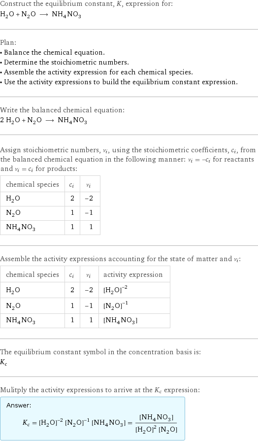 Construct the equilibrium constant, K, expression for: H_2O + N_2O ⟶ NH_4NO_3 Plan: • Balance the chemical equation. • Determine the stoichiometric numbers. • Assemble the activity expression for each chemical species. • Use the activity expressions to build the equilibrium constant expression. Write the balanced chemical equation: 2 H_2O + N_2O ⟶ NH_4NO_3 Assign stoichiometric numbers, ν_i, using the stoichiometric coefficients, c_i, from the balanced chemical equation in the following manner: ν_i = -c_i for reactants and ν_i = c_i for products: chemical species | c_i | ν_i H_2O | 2 | -2 N_2O | 1 | -1 NH_4NO_3 | 1 | 1 Assemble the activity expressions accounting for the state of matter and ν_i: chemical species | c_i | ν_i | activity expression H_2O | 2 | -2 | ([H2O])^(-2) N_2O | 1 | -1 | ([N2O])^(-1) NH_4NO_3 | 1 | 1 | [NH4NO3] The equilibrium constant symbol in the concentration basis is: K_c Mulitply the activity expressions to arrive at the K_c expression: Answer: |   | K_c = ([H2O])^(-2) ([N2O])^(-1) [NH4NO3] = ([NH4NO3])/(([H2O])^2 [N2O])