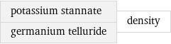 potassium stannate germanium telluride | density