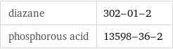 diazane | 302-01-2 phosphorous acid | 13598-36-2