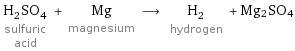 H_2SO_4 sulfuric acid + Mg magnesium ⟶ H_2 hydrogen + Mg2SO4