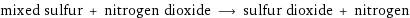 mixed sulfur + nitrogen dioxide ⟶ sulfur dioxide + nitrogen