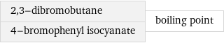 2, 3-dibromobutane 4-bromophenyl isocyanate | boiling point