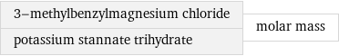 3-methylbenzylmagnesium chloride potassium stannate trihydrate | molar mass