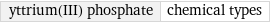 yttrium(III) phosphate | chemical types