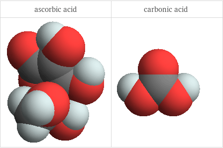 3D structure