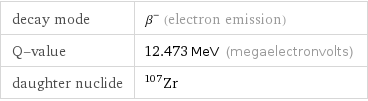 decay mode | β^- (electron emission) Q-value | 12.473 MeV (megaelectronvolts) daughter nuclide | Zr-107