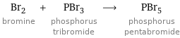 Br_2 bromine + PBr_3 phosphorus tribromide ⟶ PBr_5 phosphorus pentabromide