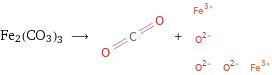 Fe2(CO3)3 ⟶ + 