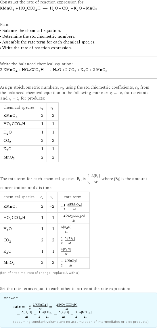 Construct the rate of reaction expression for: KMnO_4 + HO_2CCO_2H ⟶ H_2O + CO_2 + K_2O + MnO3 Plan: • Balance the chemical equation. • Determine the stoichiometric numbers. • Assemble the rate term for each chemical species. • Write the rate of reaction expression. Write the balanced chemical equation: 2 KMnO_4 + HO_2CCO_2H ⟶ H_2O + 2 CO_2 + K_2O + 2 MnO3 Assign stoichiometric numbers, ν_i, using the stoichiometric coefficients, c_i, from the balanced chemical equation in the following manner: ν_i = -c_i for reactants and ν_i = c_i for products: chemical species | c_i | ν_i KMnO_4 | 2 | -2 HO_2CCO_2H | 1 | -1 H_2O | 1 | 1 CO_2 | 2 | 2 K_2O | 1 | 1 MnO3 | 2 | 2 The rate term for each chemical species, B_i, is 1/ν_i(Δ[B_i])/(Δt) where [B_i] is the amount concentration and t is time: chemical species | c_i | ν_i | rate term KMnO_4 | 2 | -2 | -1/2 (Δ[KMnO4])/(Δt) HO_2CCO_2H | 1 | -1 | -(Δ[HO2CCO2H])/(Δt) H_2O | 1 | 1 | (Δ[H2O])/(Δt) CO_2 | 2 | 2 | 1/2 (Δ[CO2])/(Δt) K_2O | 1 | 1 | (Δ[K2O])/(Δt) MnO3 | 2 | 2 | 1/2 (Δ[MnO3])/(Δt) (for infinitesimal rate of change, replace Δ with d) Set the rate terms equal to each other to arrive at the rate expression: Answer: |   | rate = -1/2 (Δ[KMnO4])/(Δt) = -(Δ[HO2CCO2H])/(Δt) = (Δ[H2O])/(Δt) = 1/2 (Δ[CO2])/(Δt) = (Δ[K2O])/(Δt) = 1/2 (Δ[MnO3])/(Δt) (assuming constant volume and no accumulation of intermediates or side products)