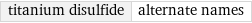 titanium disulfide | alternate names