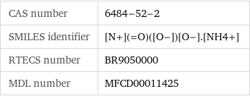 CAS number | 6484-52-2 SMILES identifier | [N+](=O)([O-])[O-].[NH4+] RTECS number | BR9050000 MDL number | MFCD00011425