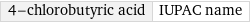 4-chlorobutyric acid | IUPAC name